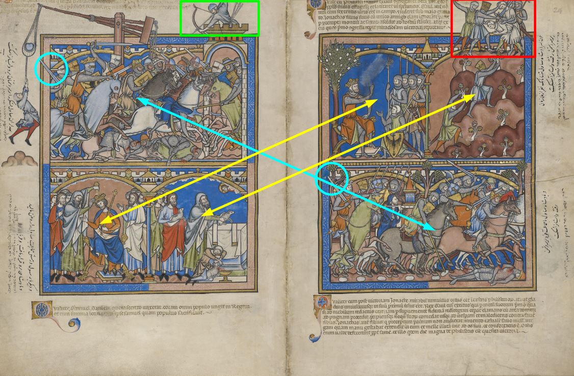 1240-50, Bible, France du Nord, Morgan Library, M. 638, fol 23v 24r schema