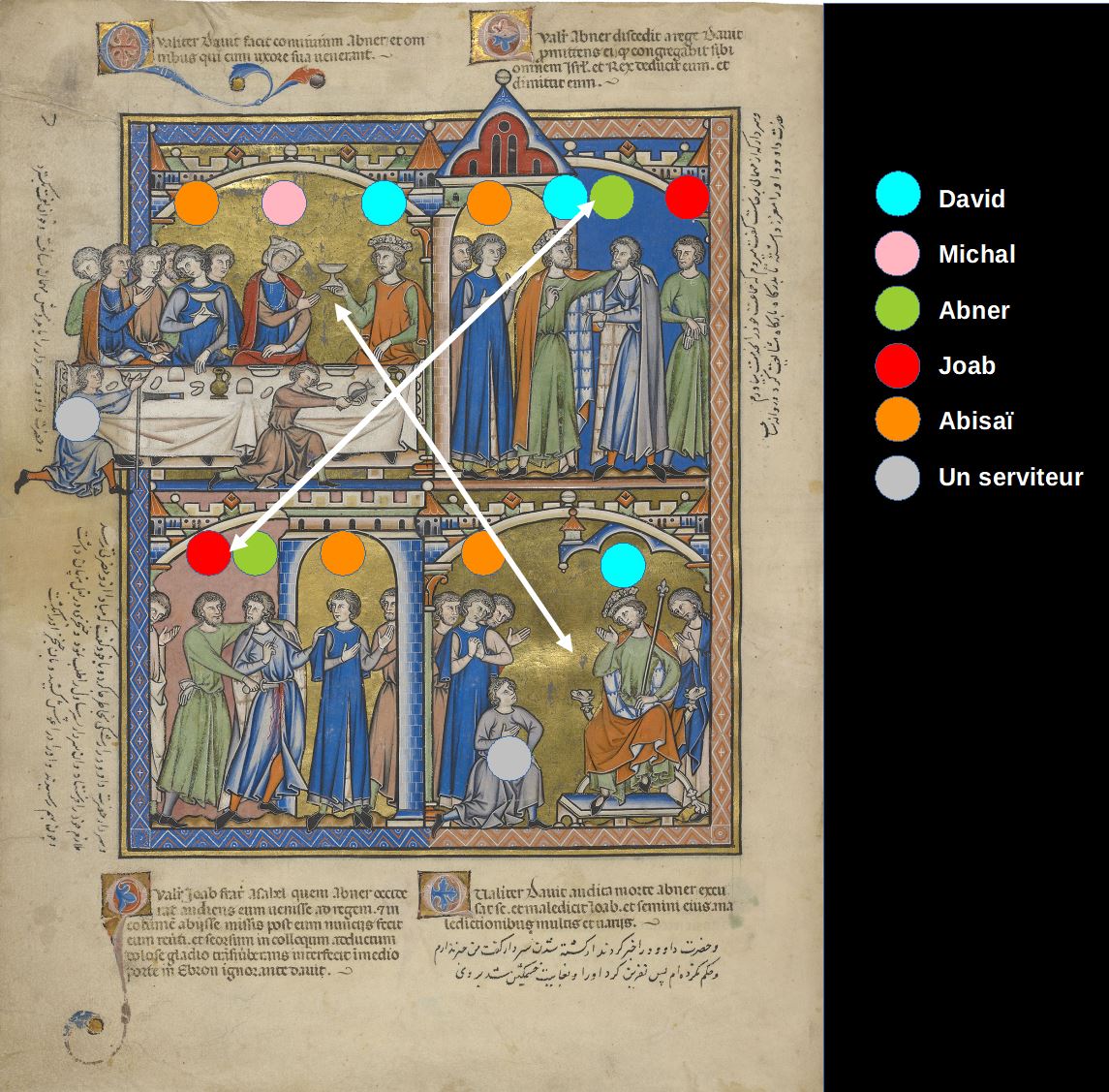 1240-50, Bible, France du Nord, Morgan Library, M. 638, fol 37v schema