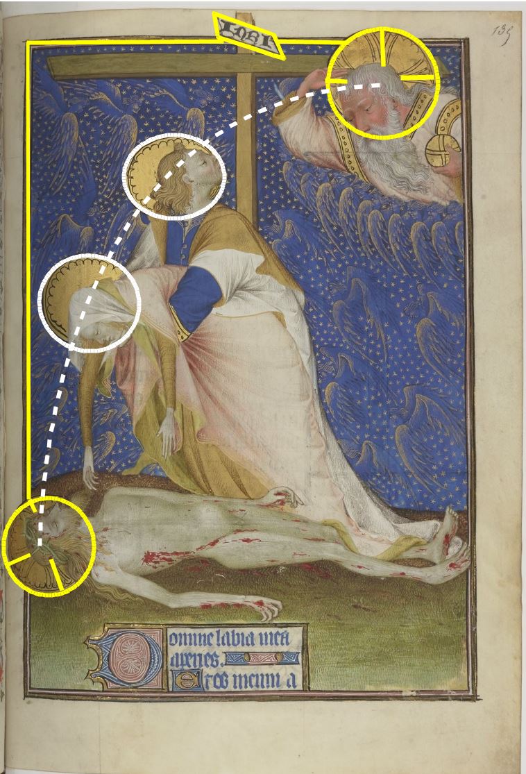 1430-35 Grandes heures de Rohan Maître de Rohan Angers BNF Lat 9471 fol 135r schema