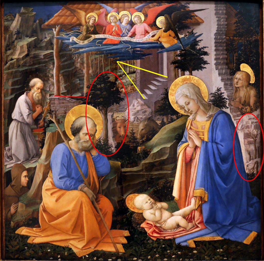 1455 ca Filippo_lippi Pala Annalena_adorazione_del_bambino_coi_ss._giuseppe,_girolamo,_ilarione_e_maria_maddalena,Uffizi schema1
