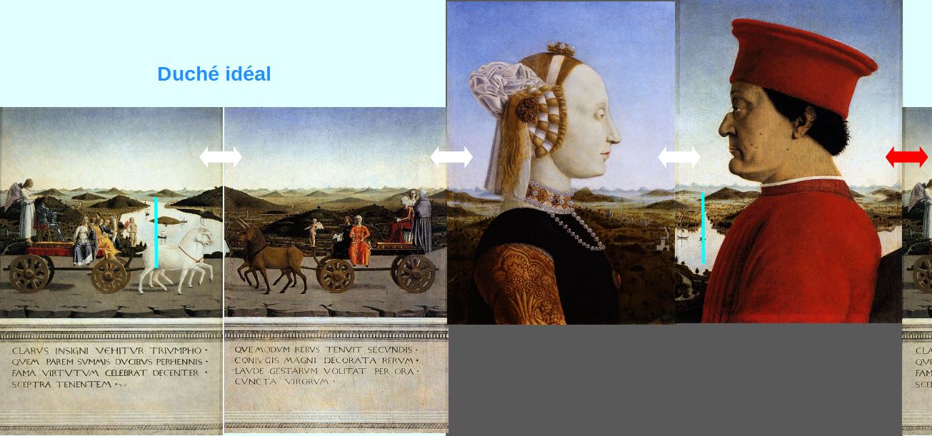Piero_della_Francesca_-_Portrait_of_Federico_da_Montefeltro panorama 2
