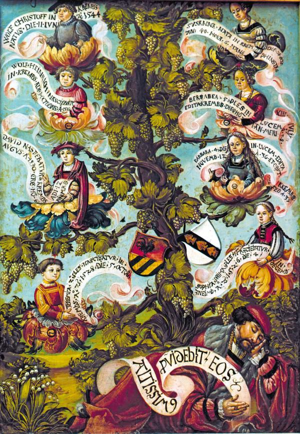 Kremser maler, magdalena kappler-1530 Historisches Museum Krems an dem Donau reverse