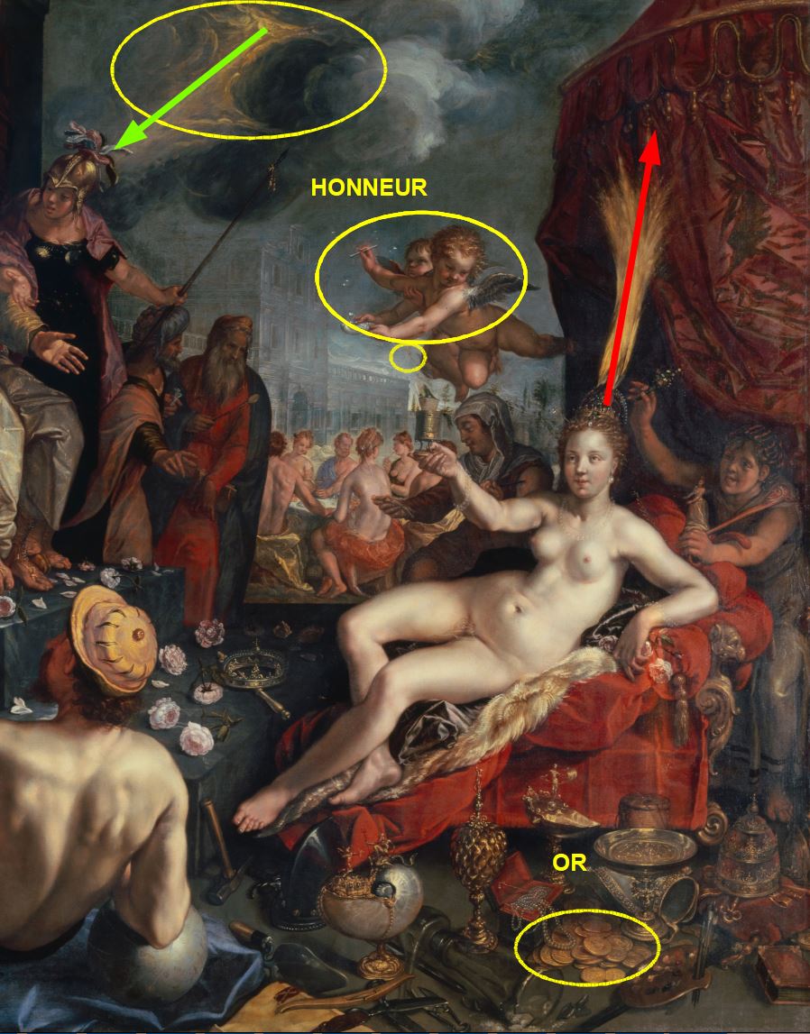 Hendrick_Goltzius_Hermes_presenting_Pandora_to_King_Epimetheus,_1611 kunstmuseum basel ph Bousquet Schema 3