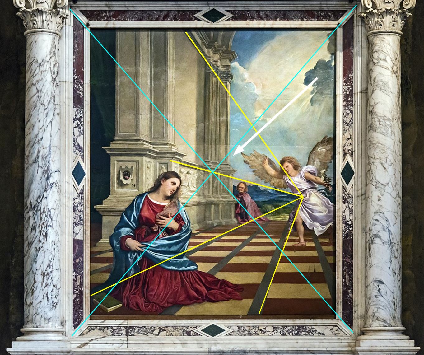 1520 Duomo_(Treviso)_-_Interior_-_Annunciation_by_Titian schema