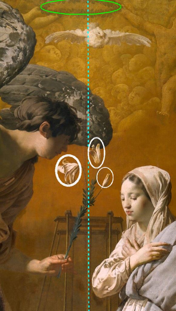 1629 Hendrick_ter_Brugghen_(d'après un tableau perdu de Dirck van Baburen)-_The_Annunciation Stadsmuseum De Hofstadt Diest schema