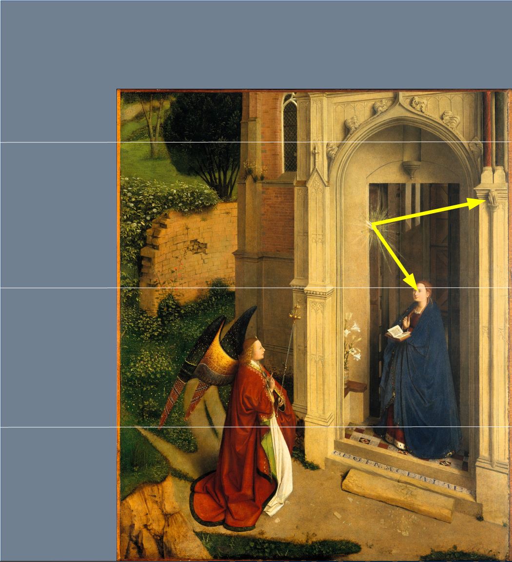 Petrus Christus 1445 ca The_Annunciation Friedsam_MET_DT1479 schema 1