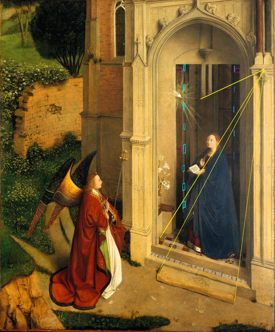 Petrus Christus 1445 ca The_Annunciation Friedsam_MET_DT1479 schema 2