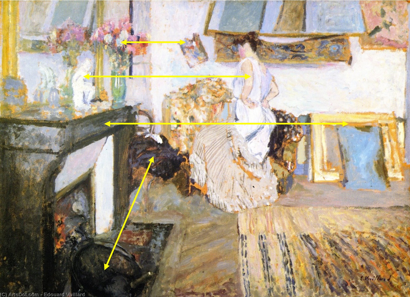 1903 Vuillard-model_undressing_in_the_studio_rue_truffaut Kimbell Art Museum schema