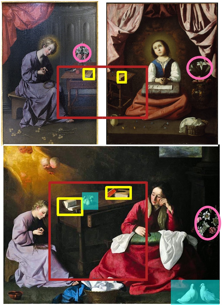 Zurbaran maison de nazareth comparaison colomer mir schema 2