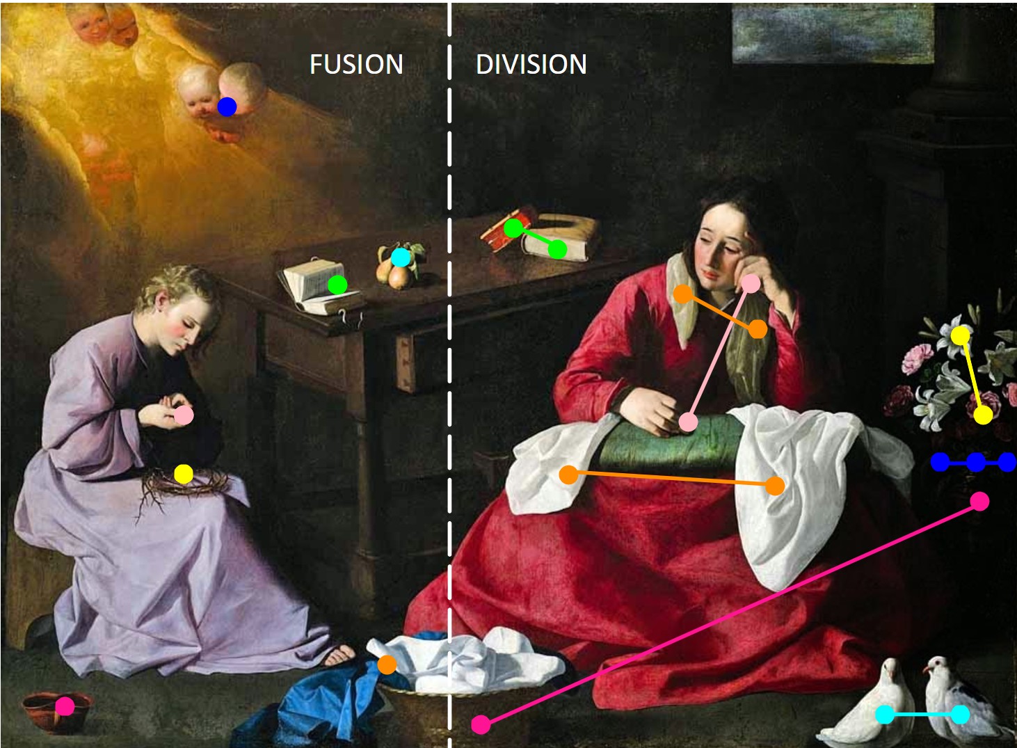 Zurbaran maison de nazareth schema 3