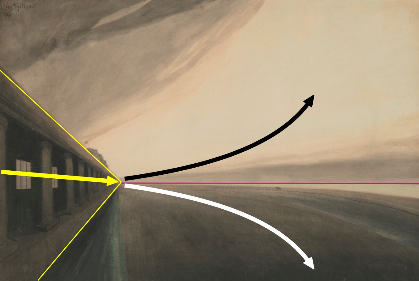 1907 Léon Spilliaert Galeries royales d’Ostende et plage, après l’orage coll part schema